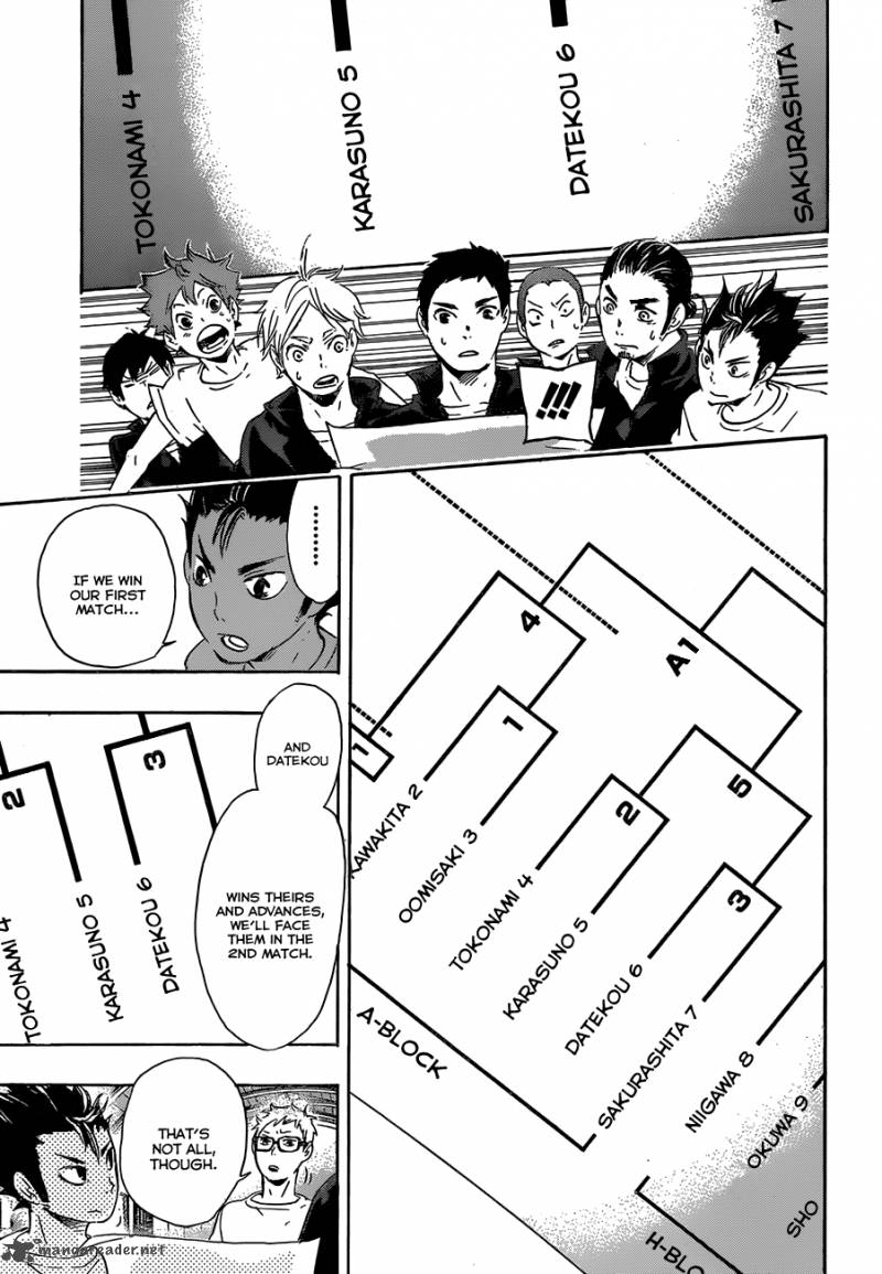 Haikyuu!! Chapter 35 - Page 20