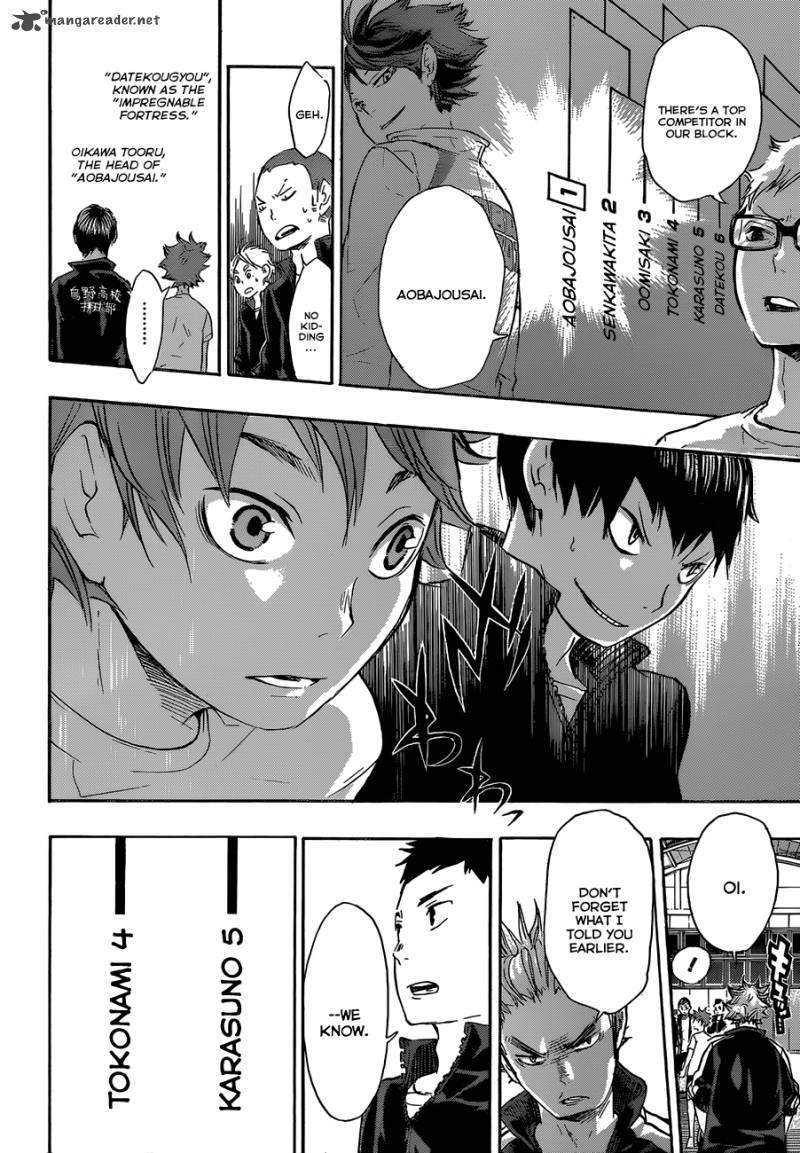 Haikyuu!! Chapter 35 - Page 21