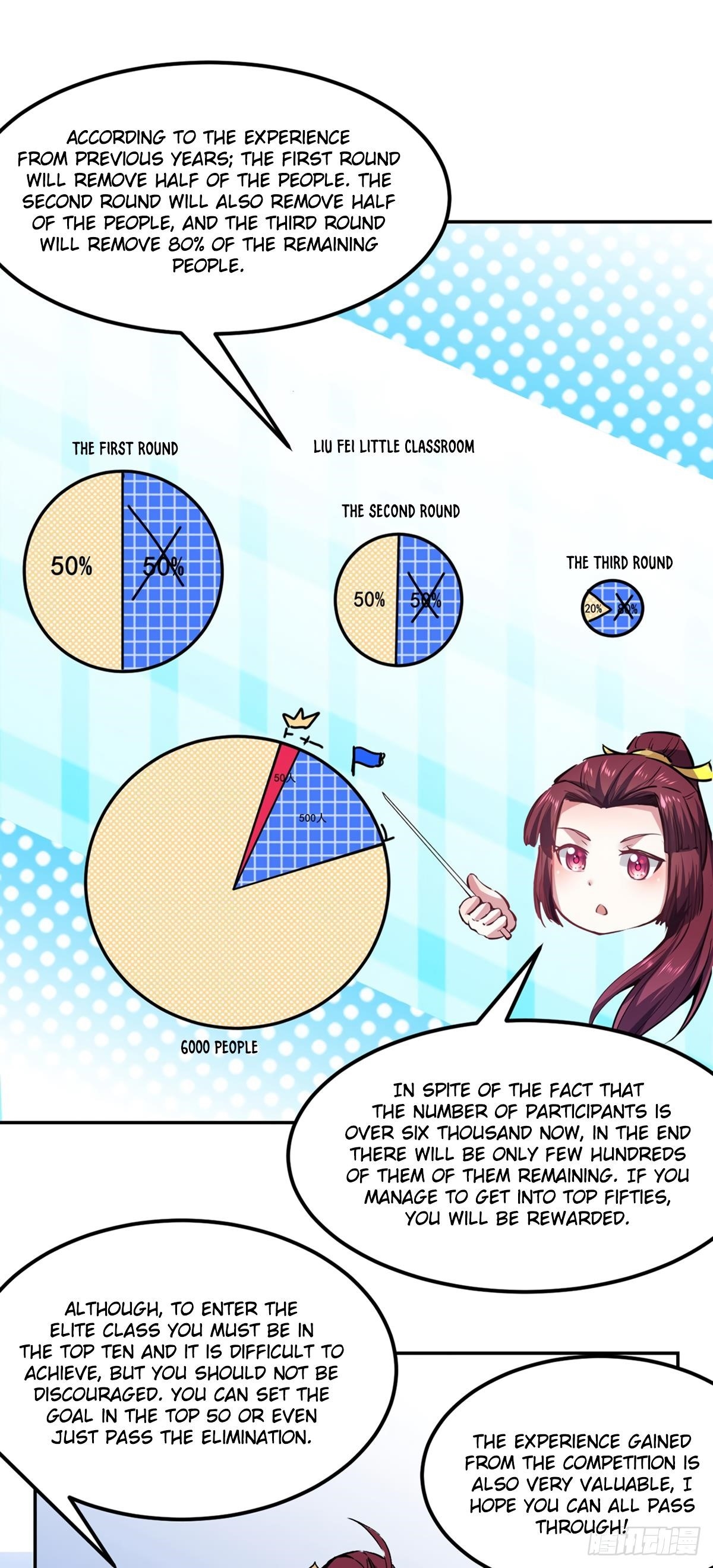 Martial Arts Reigns Chapter 230 - Page 7