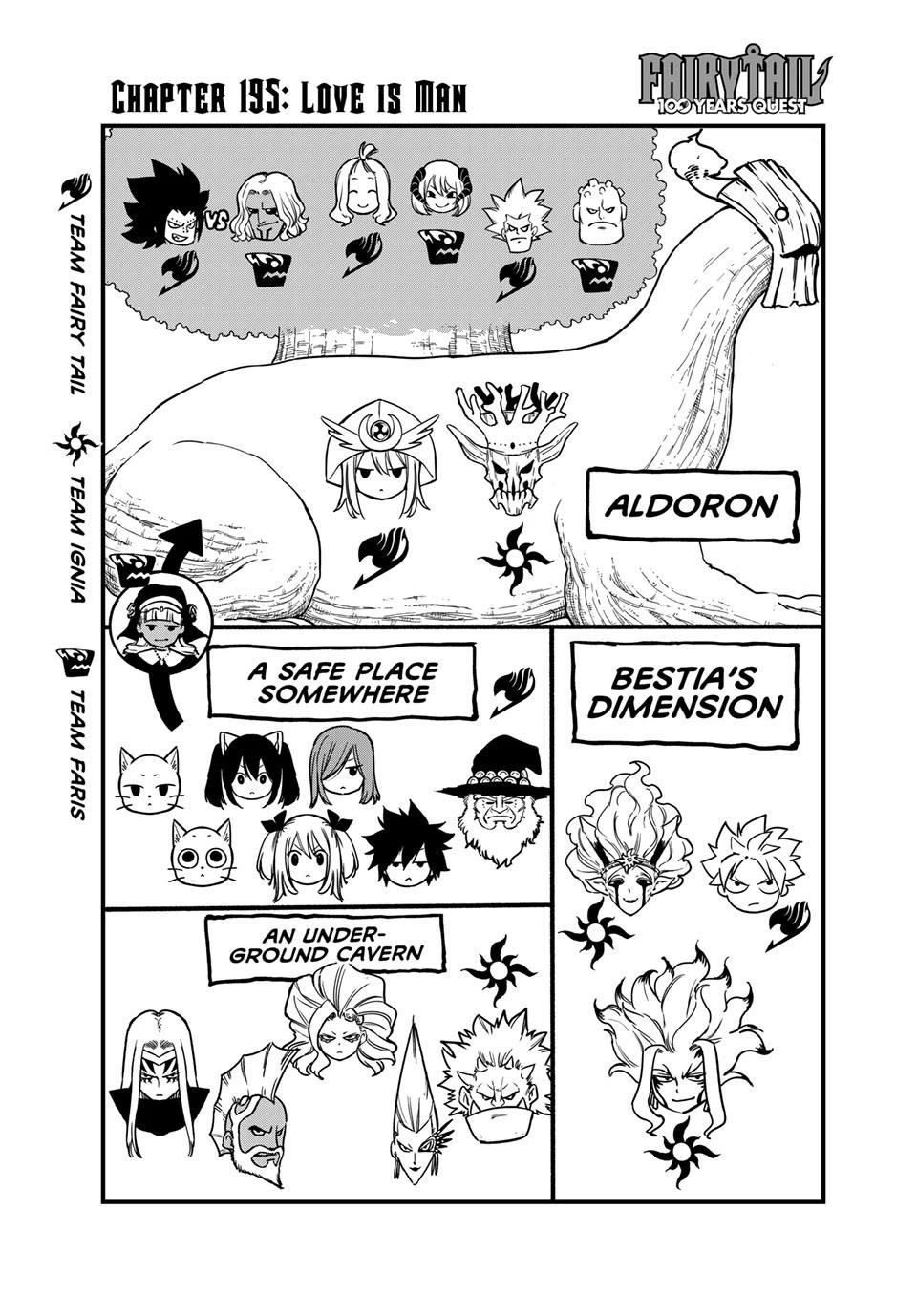 Fairy Tail 100 Years Quest Chapter 195 - Page 1