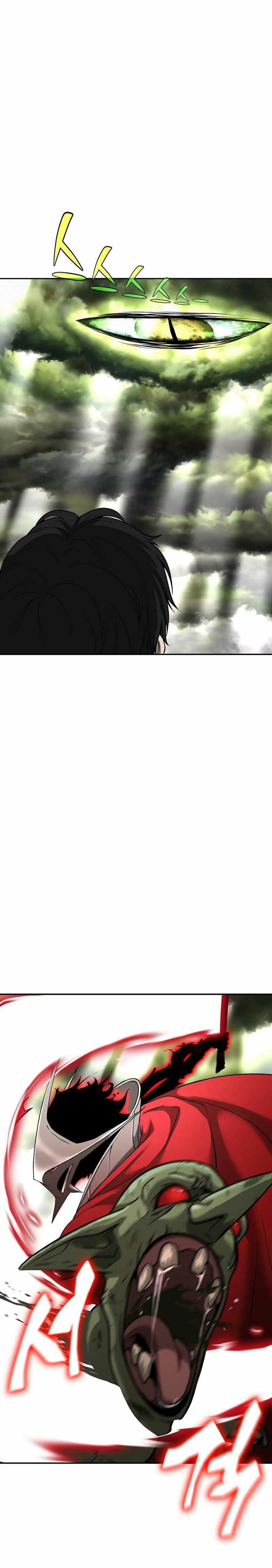 The Return Of Apocalypses Tyrant Chapter 7 - Page 29