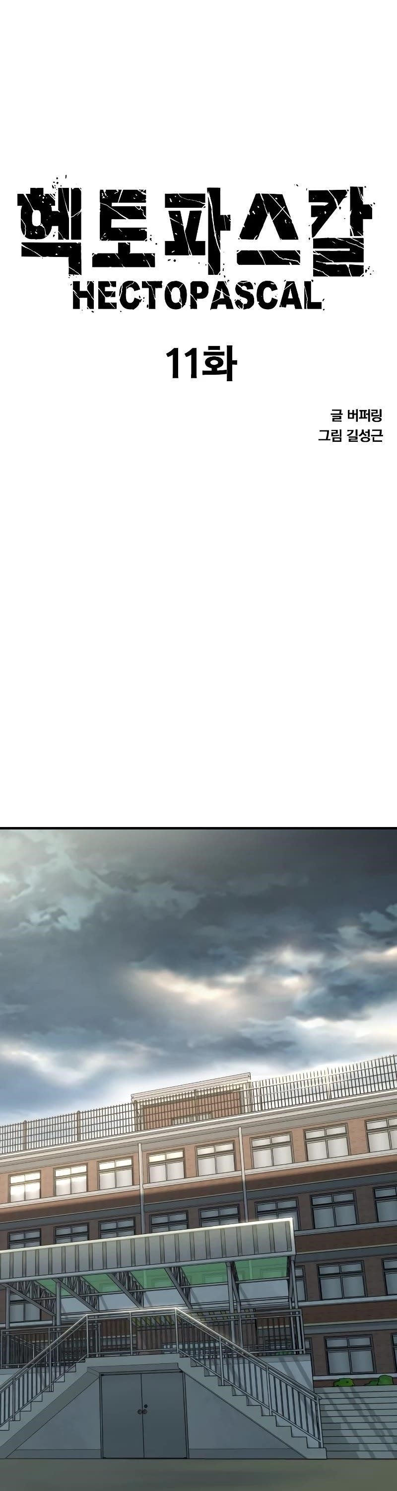 Hectopascal Chapter 11 - Page 3