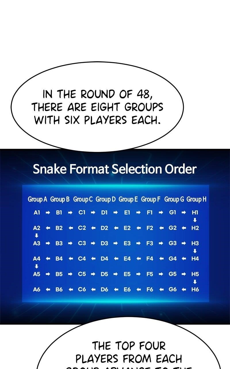 Double Click (PARK Soo-bong) Chapter 174 - Page 68