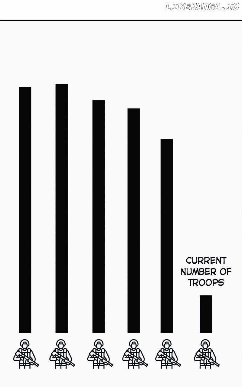 Zombie X Slasher Chapter 46 - Page 75