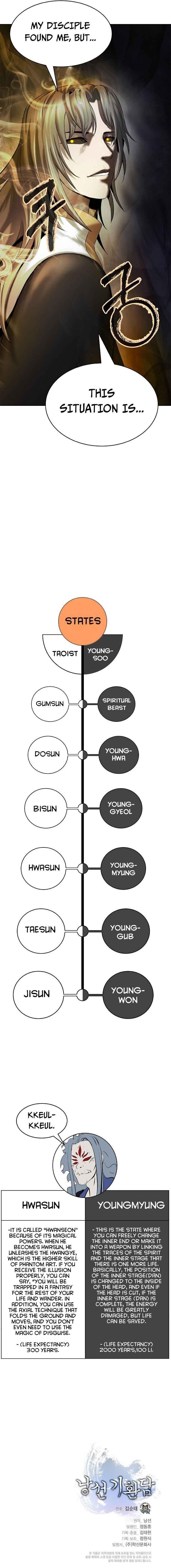 Call of the Spear Chapter 40 - Page 13