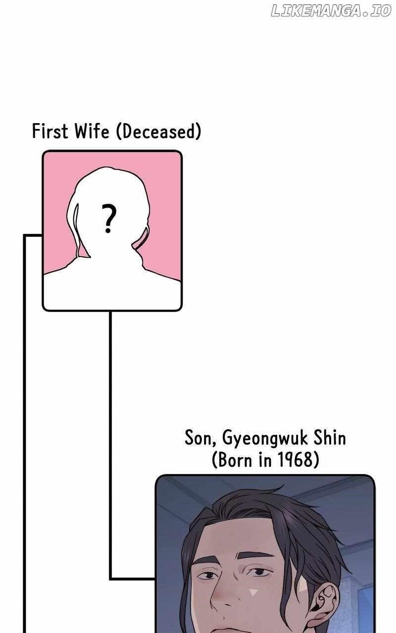 Real Man Chapter 206.5 - Page 13