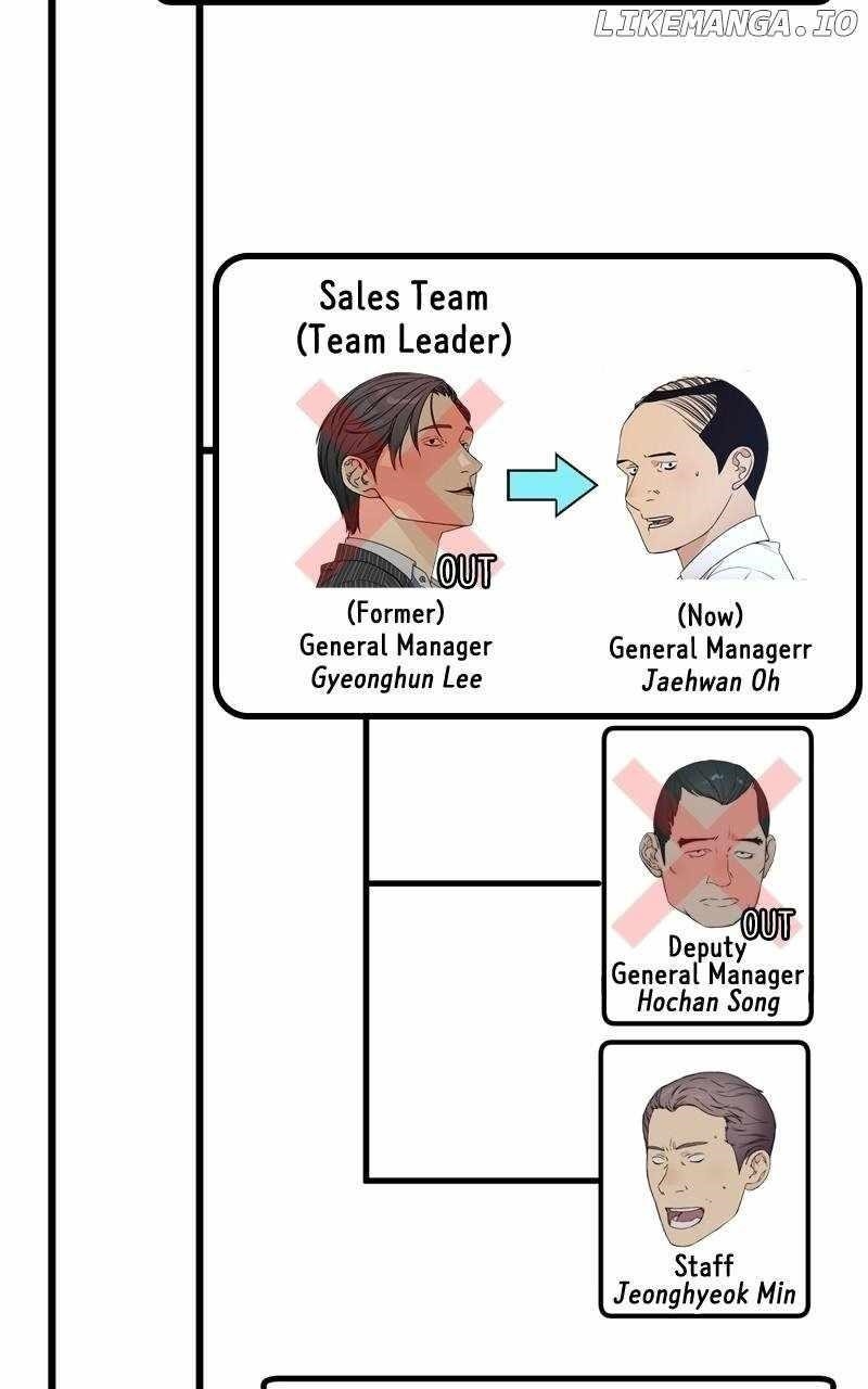 Real Man Chapter 206.5 - Page 45