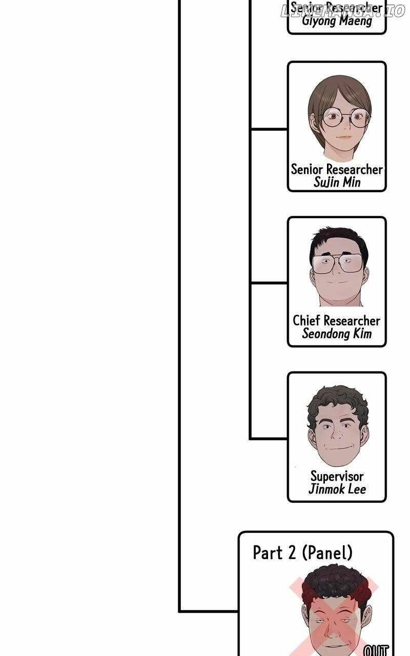 Real Man Chapter 206.5 - Page 53