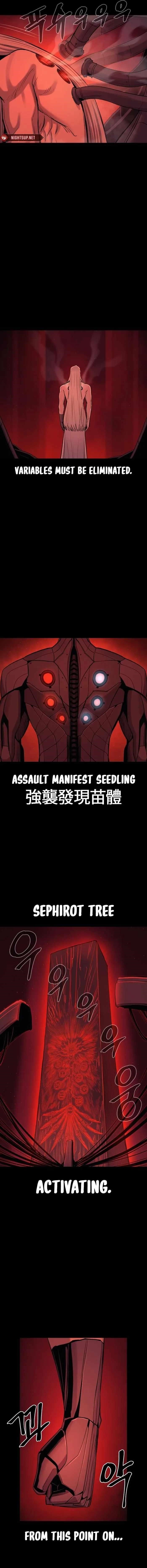 The Wailing Perversion Chapter 74 - Page 2