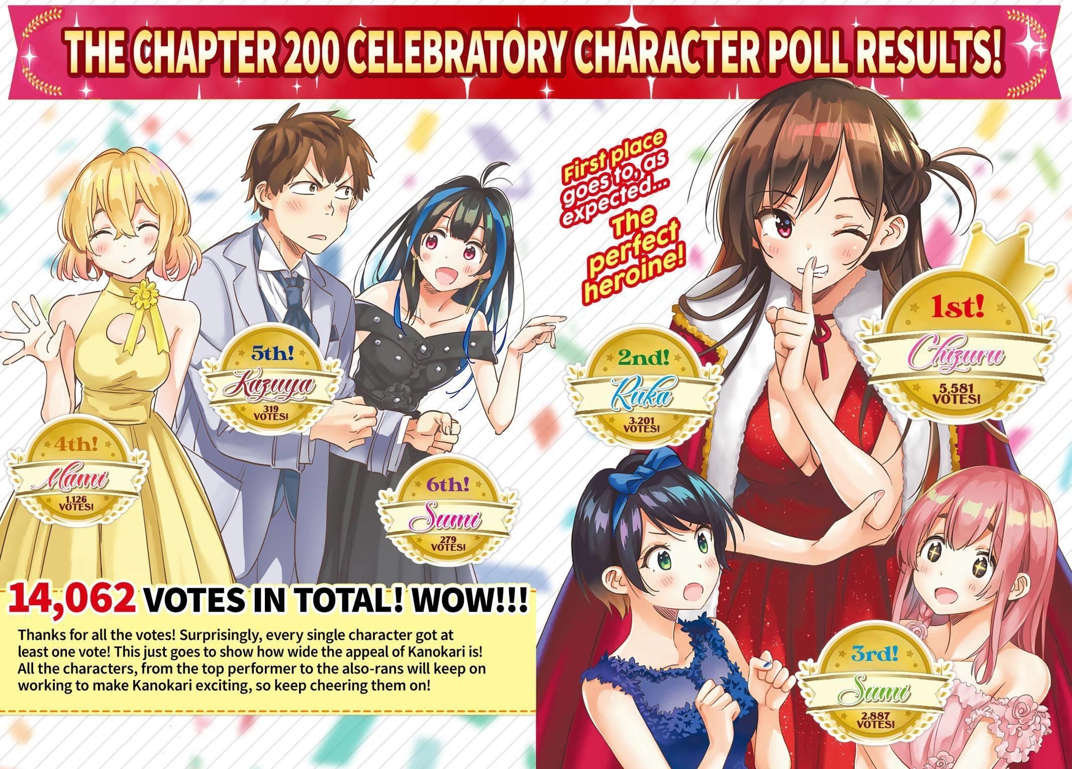 Kanojo, Okarishimasu Chapter 211 - Page 2