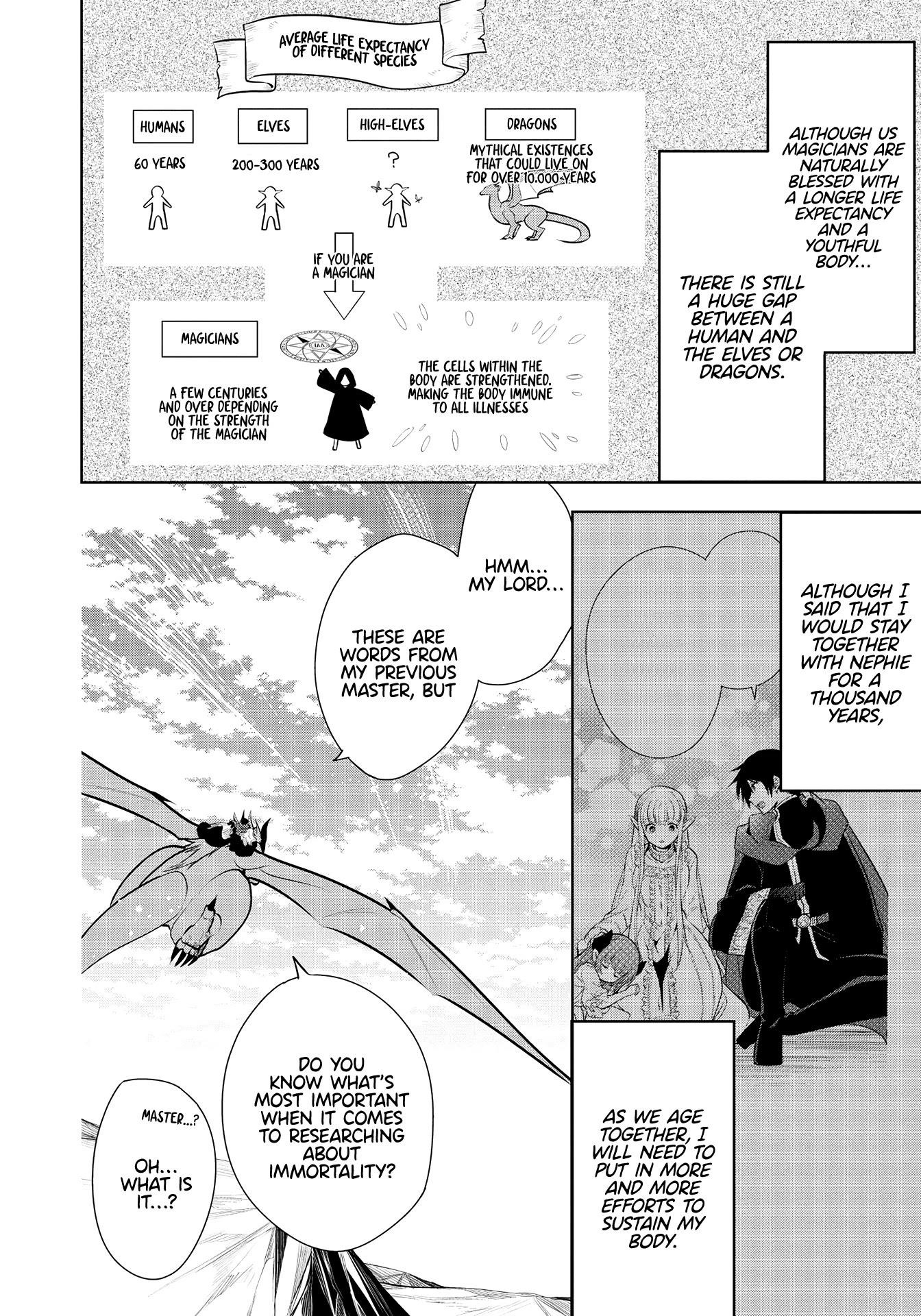 Maou No Ore Ga Dorei Elf Wo Yome Ni Shitanda Ga, Dou Medereba Ii? Chapter 37 - Page 6