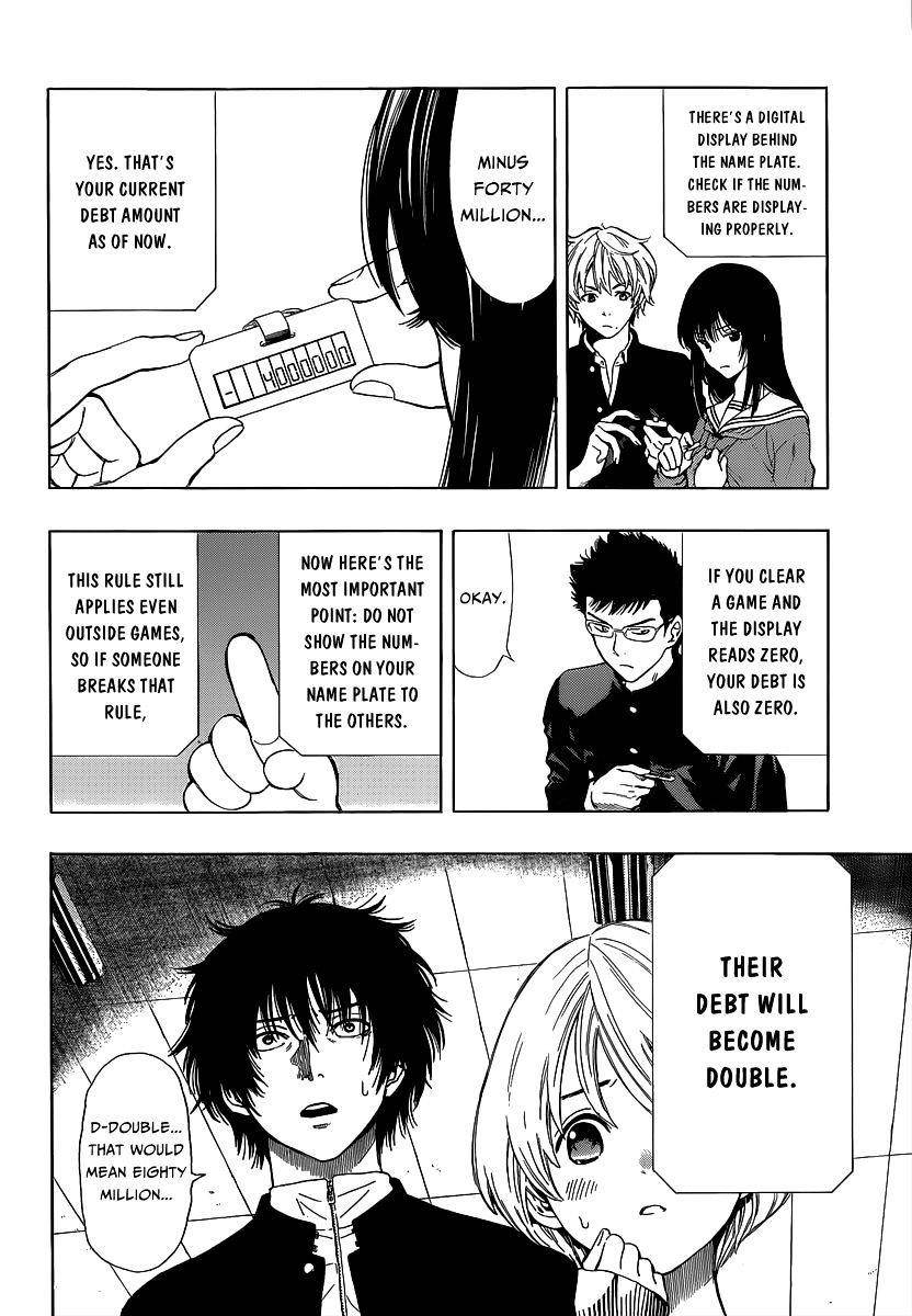 Tomodachi game Chapter 1 - Page 48