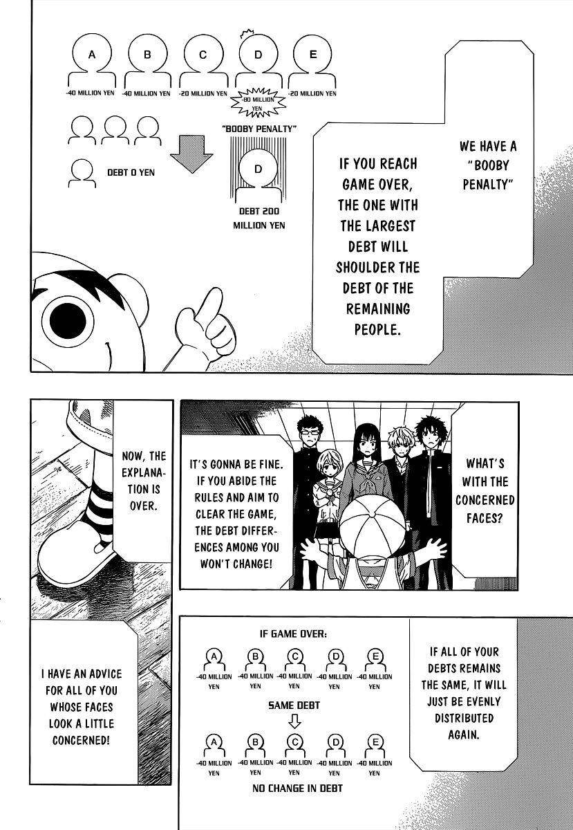 Tomodachi game Chapter 1 - Page 54