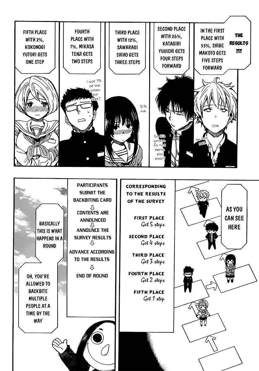 Tomodachi game Chapter 4 - Page 19