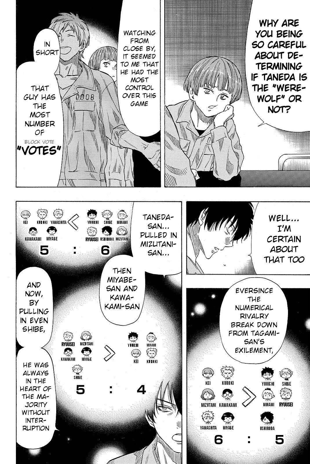 Tomodachi game Chapter 42 - Page 8