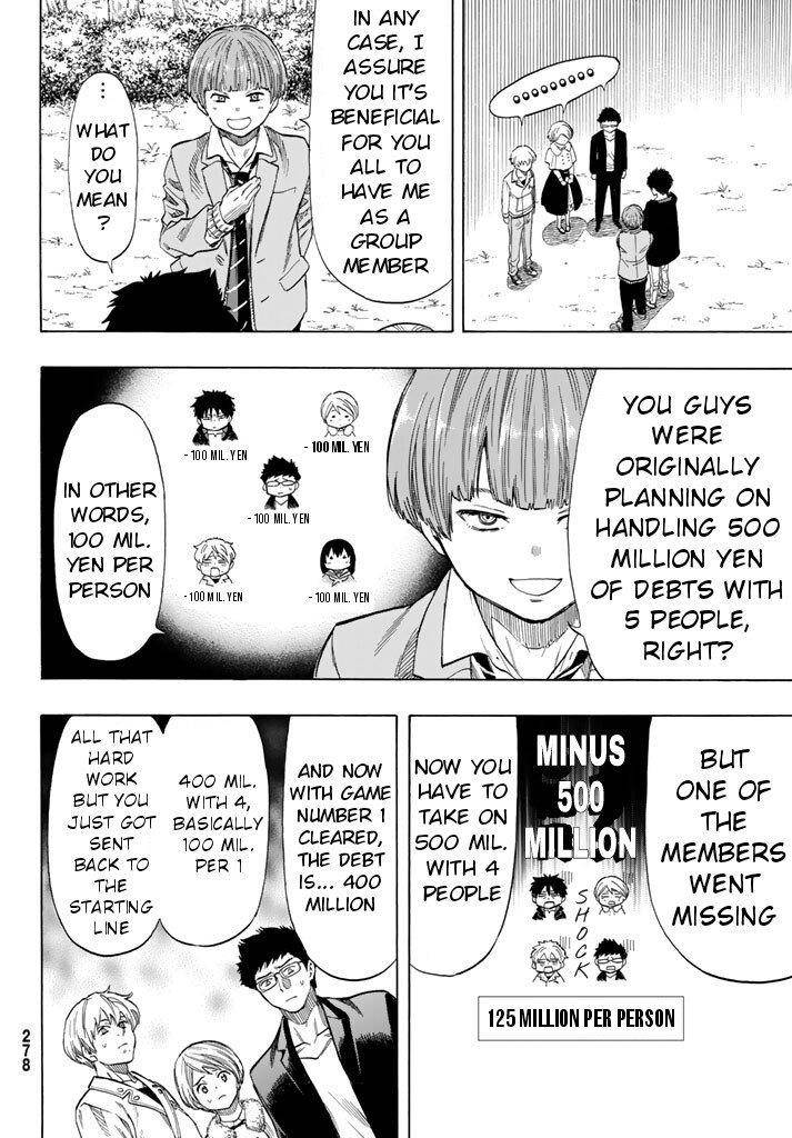 Tomodachi game Chapter 48 - Page 6