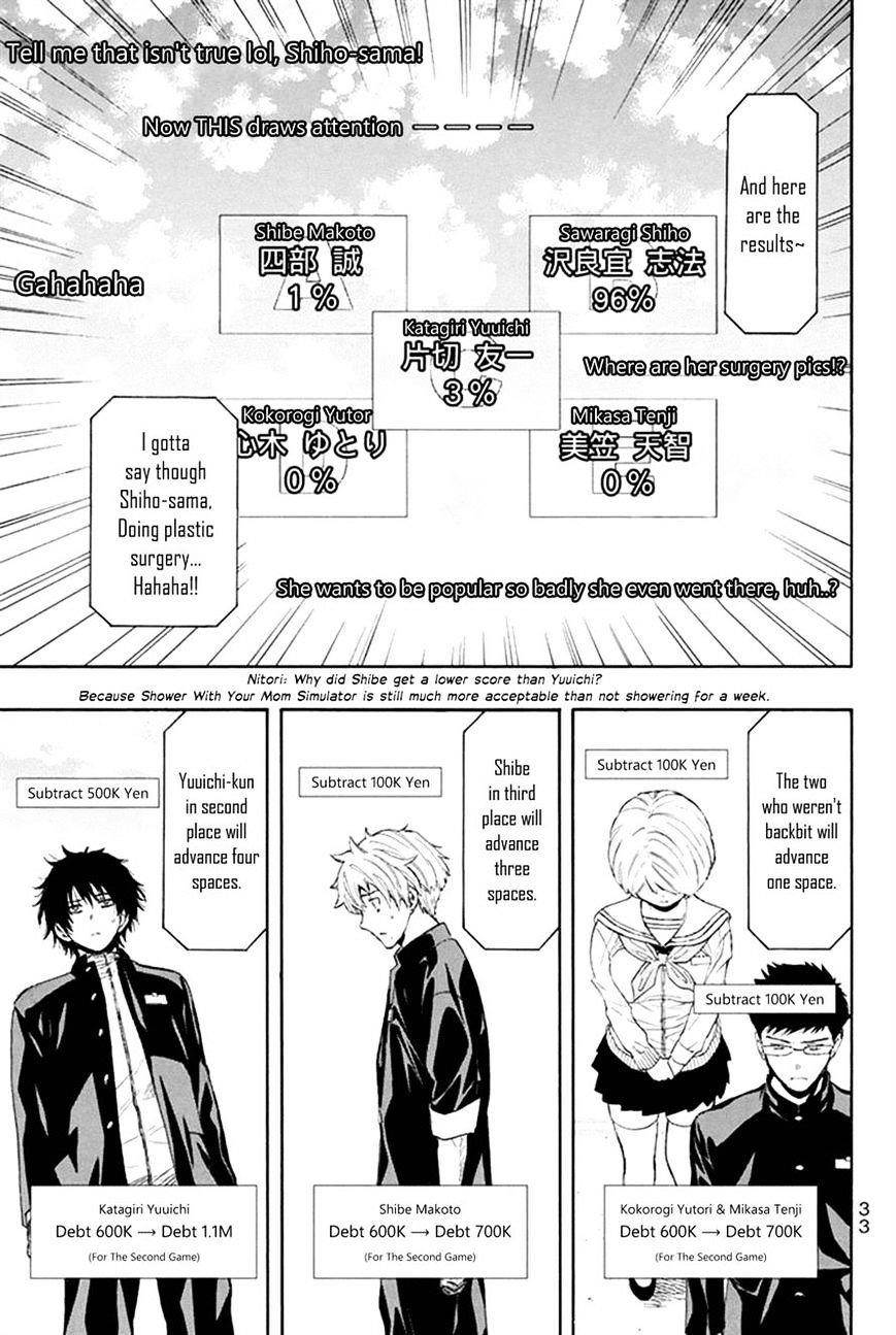 Tomodachi game Chapter 5 - Page 34