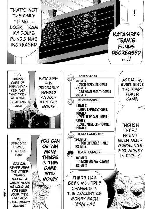 Tomodachi game Chapter 55 - Page 12