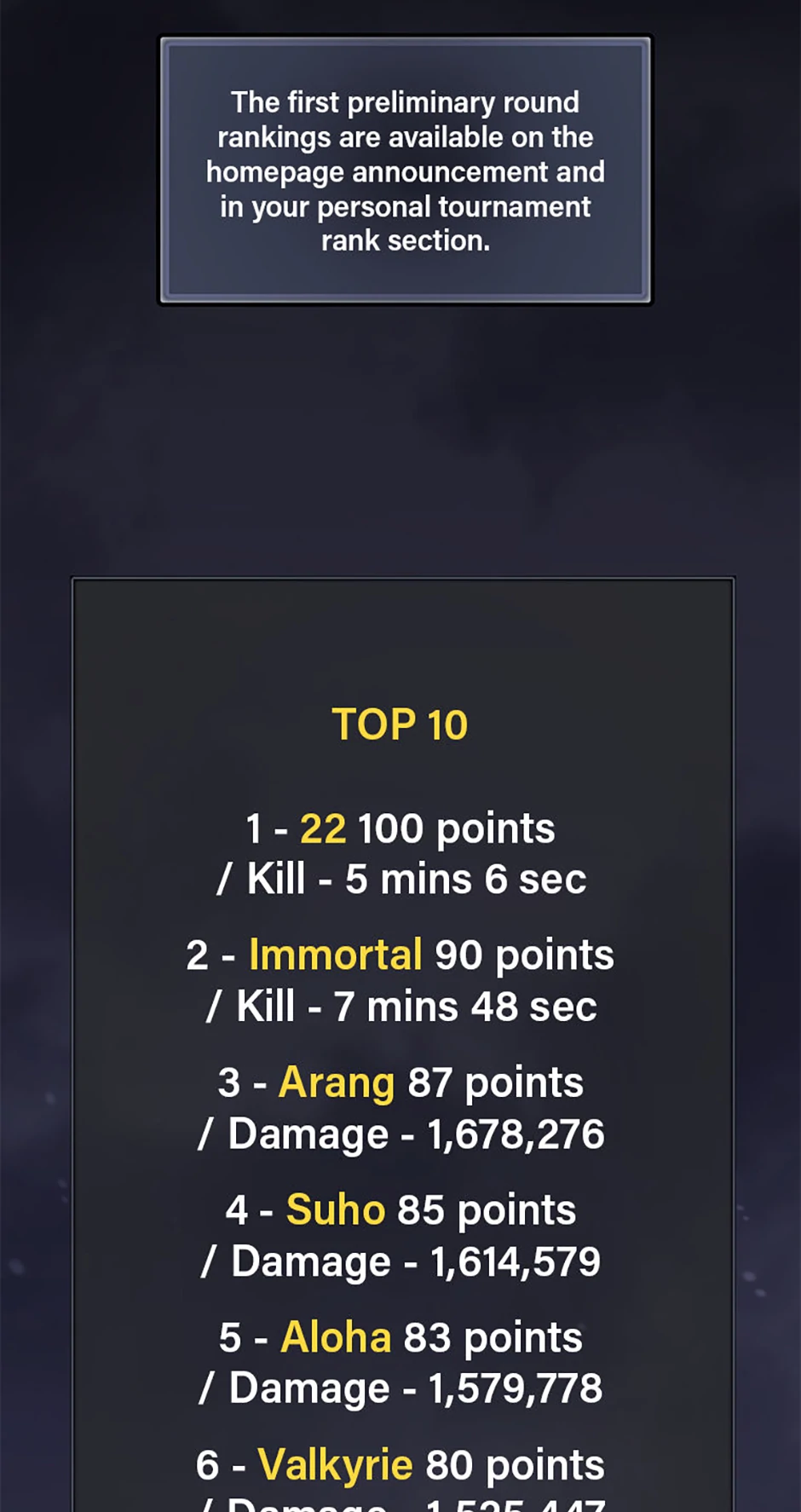 One-of-a-Kind Irregular Chapter 106 - Page 63