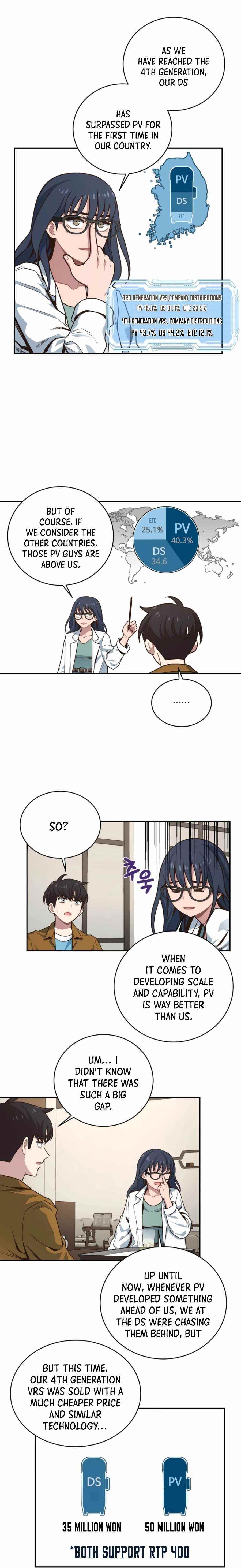 One-of-a-Kind Irregular Chapter 28 - Page 8