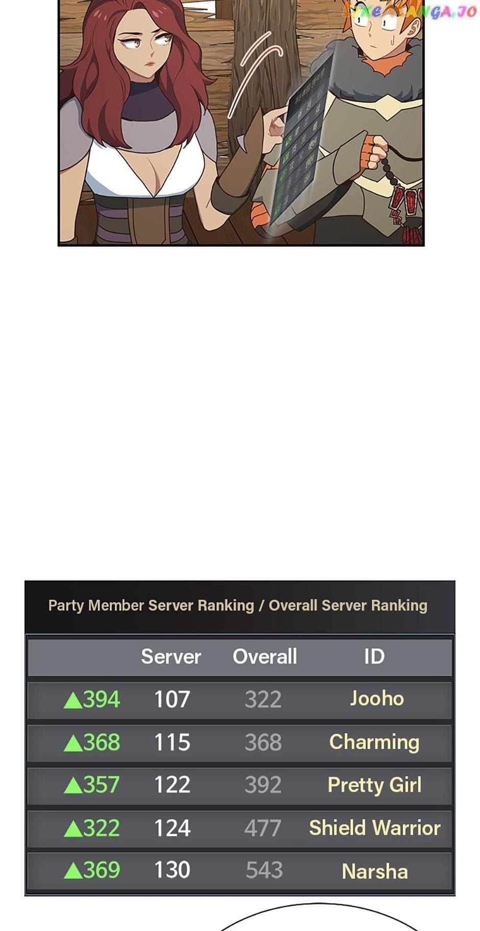 One-of-a-Kind Irregular Chapter 71 - Page 20