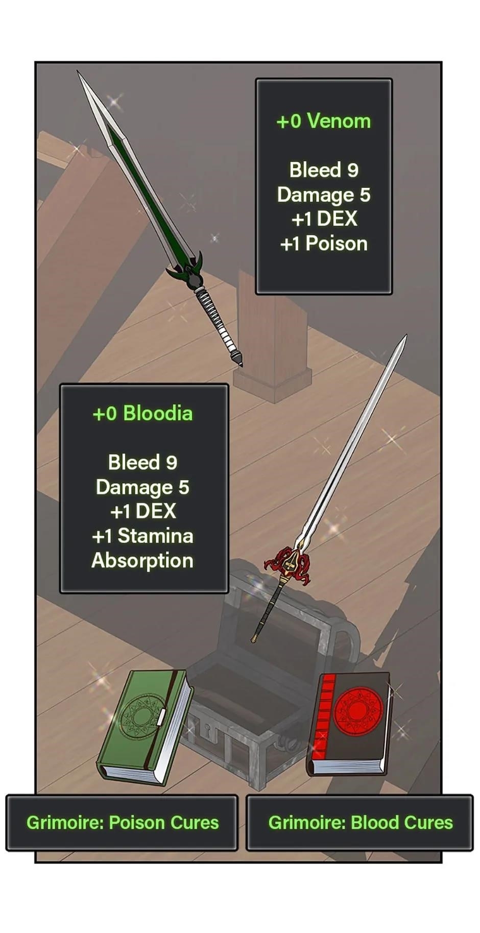 One-of-a-Kind Irregular Chapter 84 - Page 54