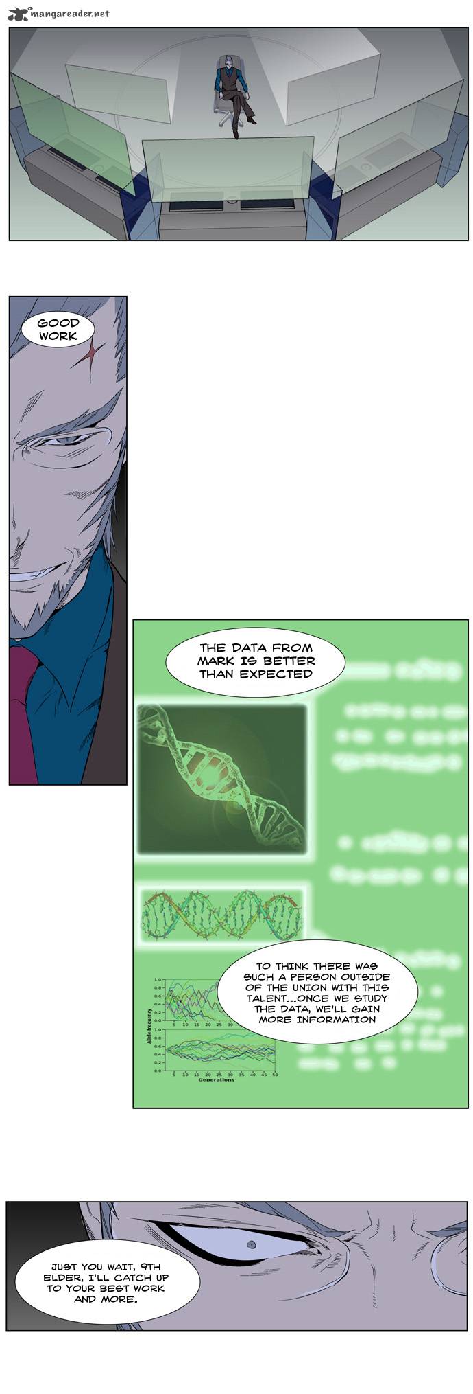 NOBLESSE Chapter 263 - Page 2