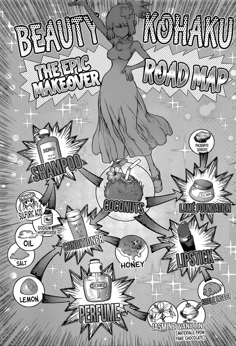 DR. STONE Chapter 110 - Page 7