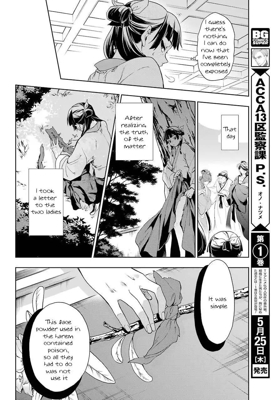 Kusuriya no Hitorigoto Chapter 1 - Page 42
