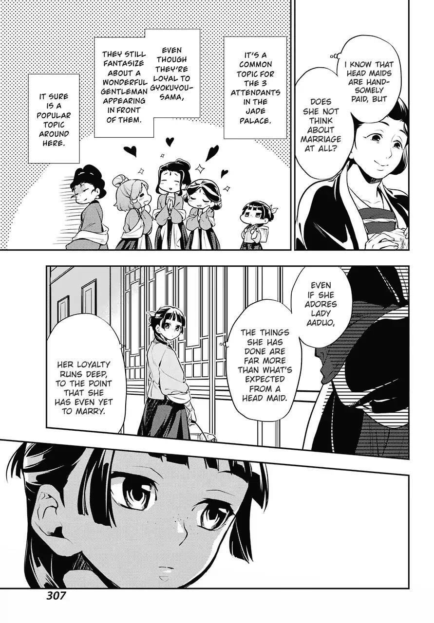 Kusuriya no Hitorigoto Chapter 16 - Page 7