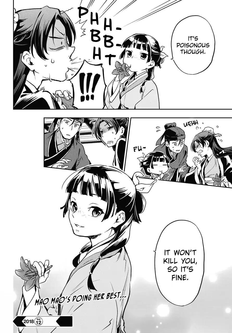 Kusuriya no Hitorigoto Chapter 17 - Page 40