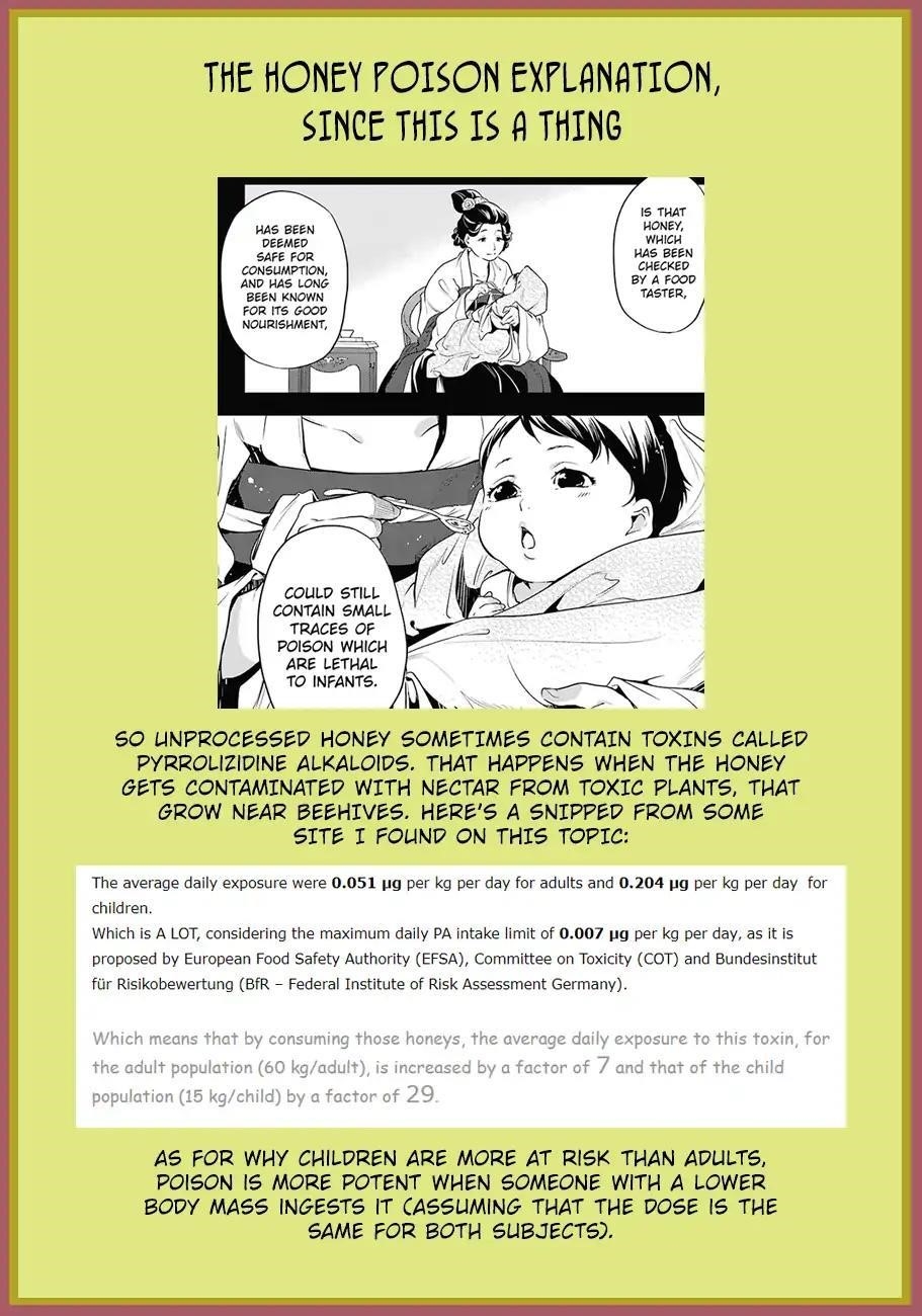 Kusuriya no Hitorigoto Chapter 17 - Page 42