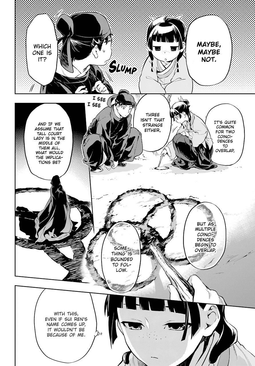 Kusuriya no Hitorigoto Chapter 31 - Page 10