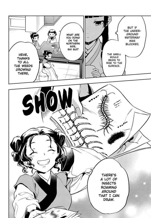 Kusuriya no Hitorigoto Chapter 43.1 - Page 20