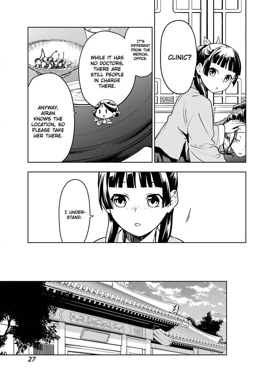 Kusuriya no Hitorigoto Chapter 49 - Page 15
