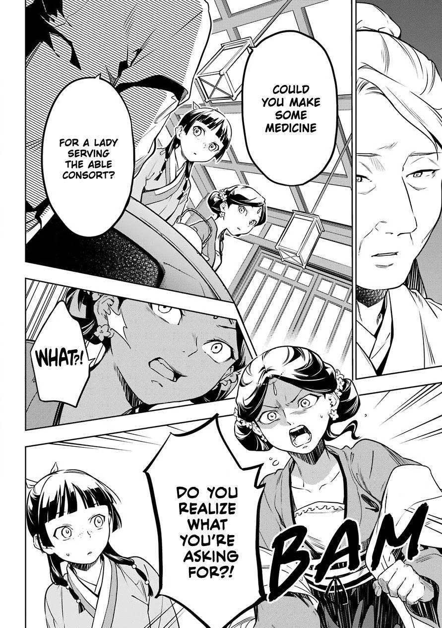 Kusuriya no Hitorigoto Chapter 50 - Page 10