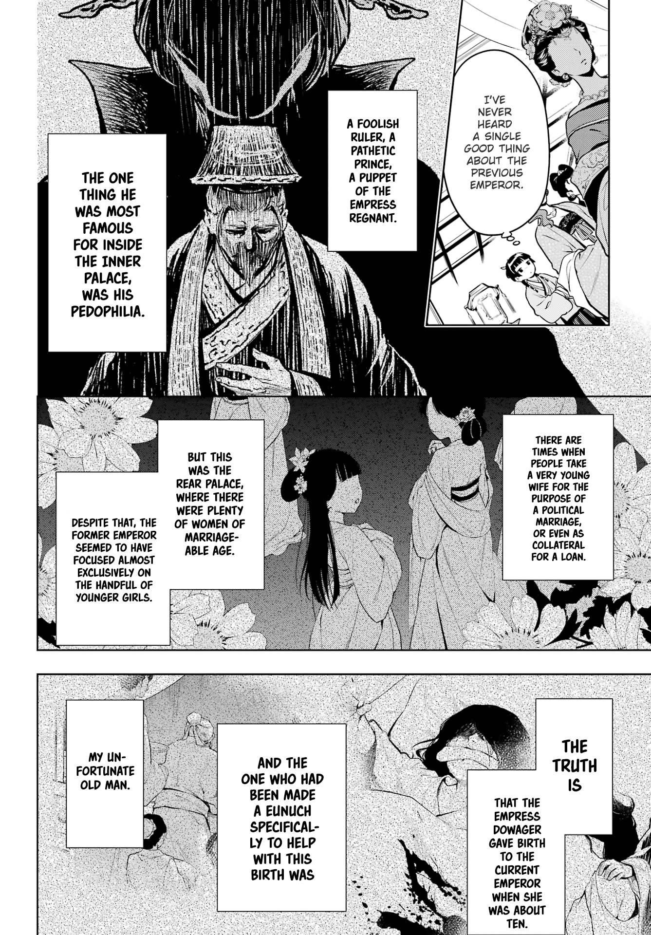 Kusuriya no Hitorigoto Chapter 55.2 - Page 20