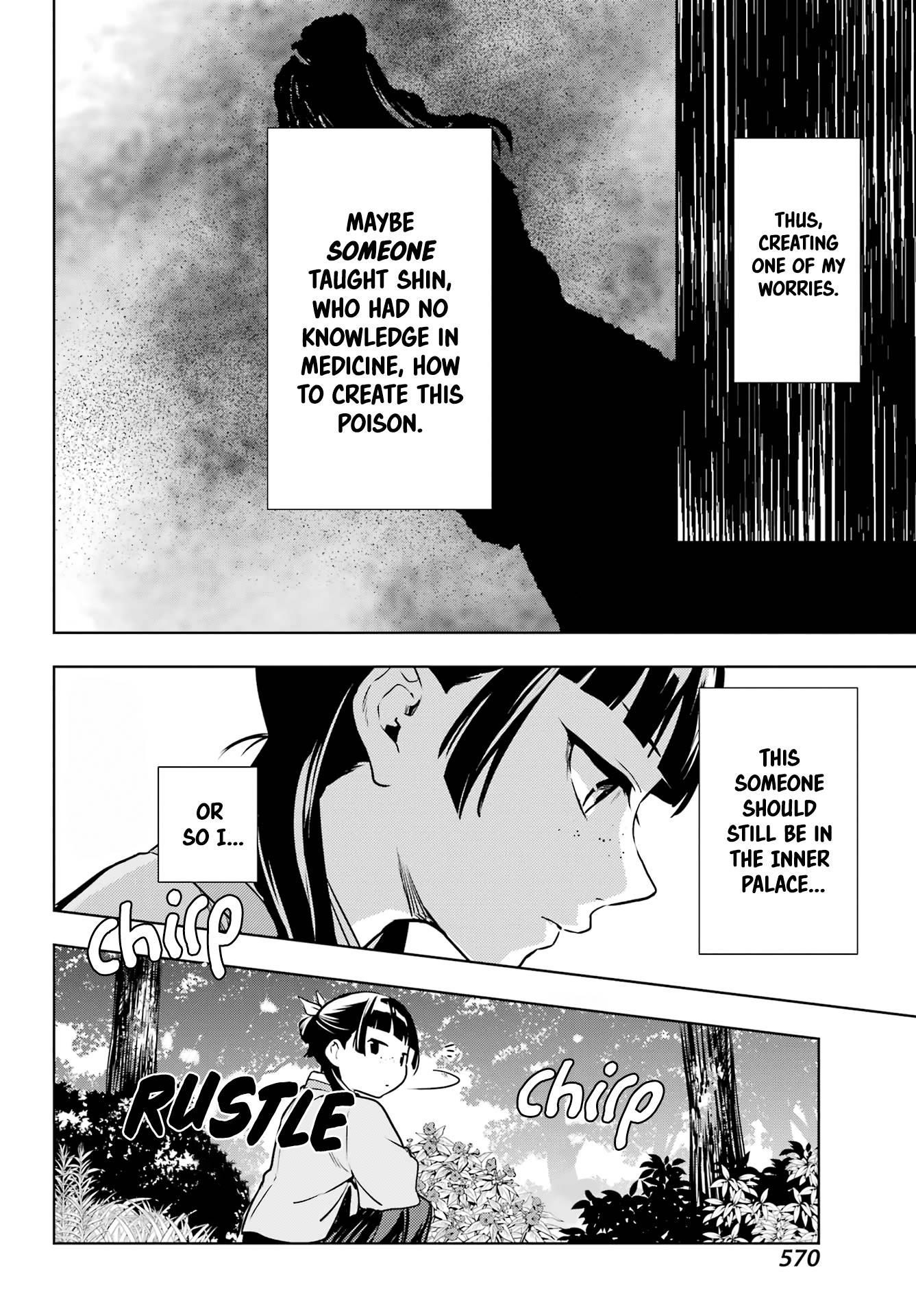 Kusuriya no Hitorigoto Chapter 55 - Page 24