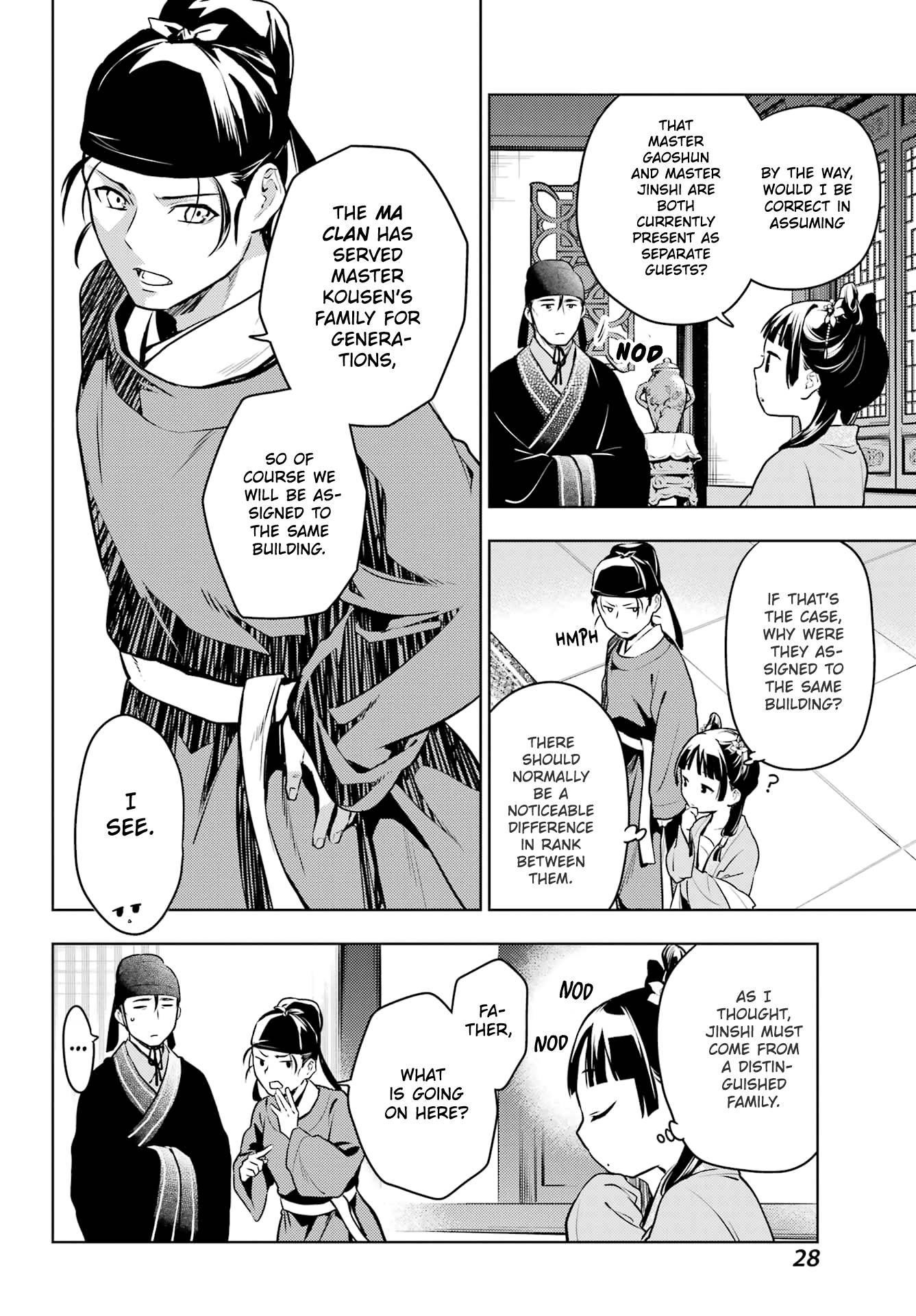 Kusuriya no Hitorigoto Chapter 60 - Page 21