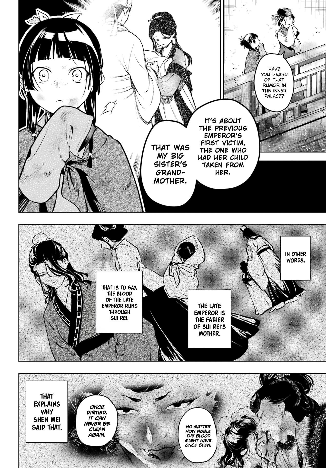 Kusuriya no Hitorigoto Chapter 80.2 - Page 6