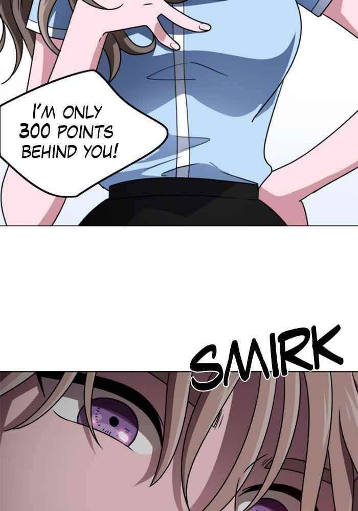 No Scope Chapter 1 - Page 79