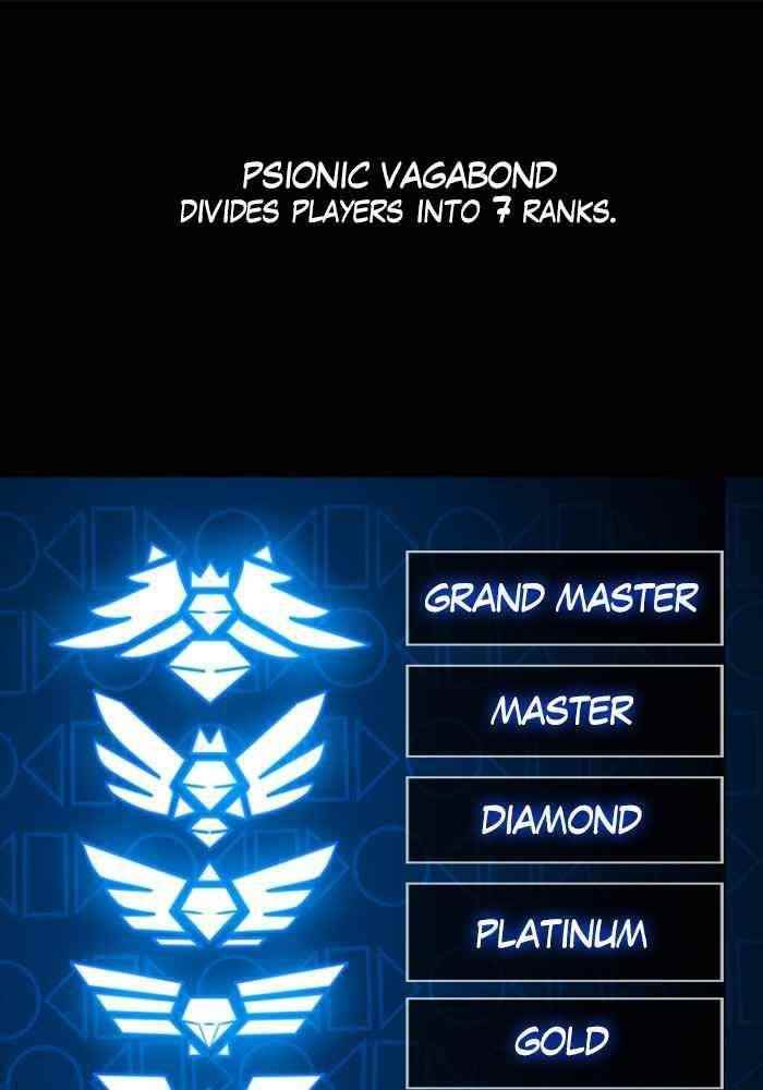 No Scope Chapter 1 - Page 87