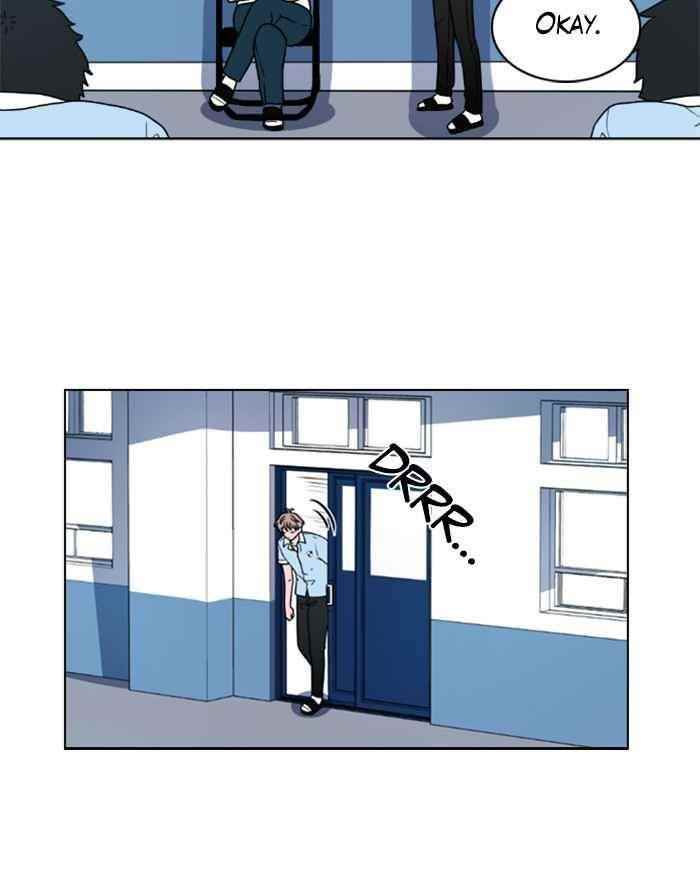 No Scope Chapter 1 - Page 96