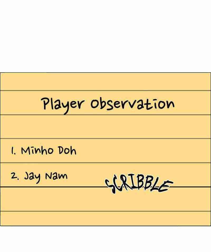 No Scope Chapter 122 - Page 1