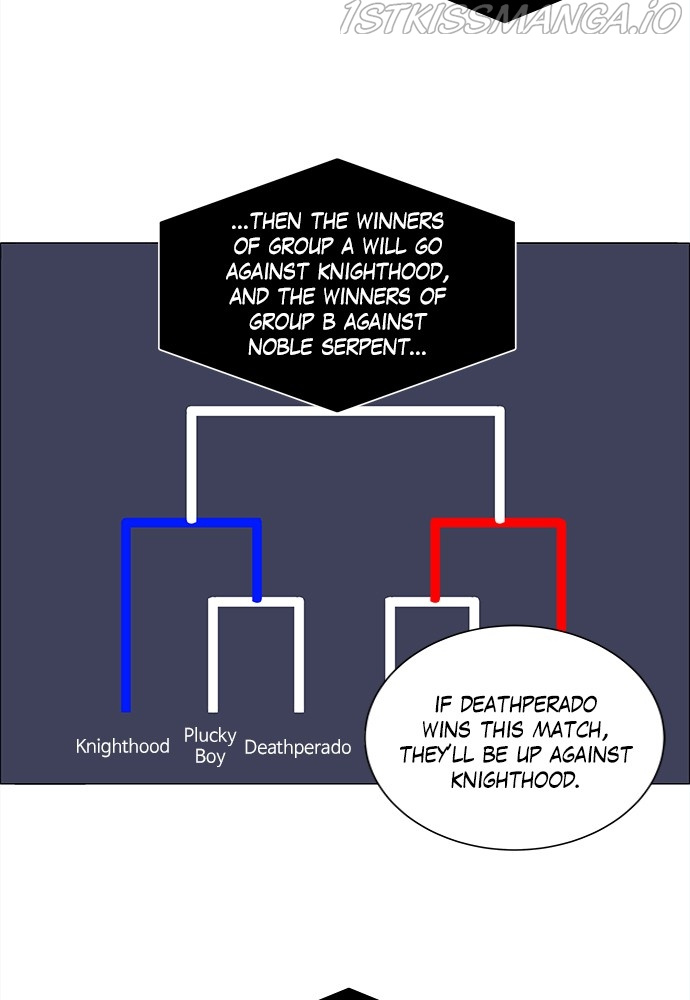 No Scope Chapter 168 - Page 68