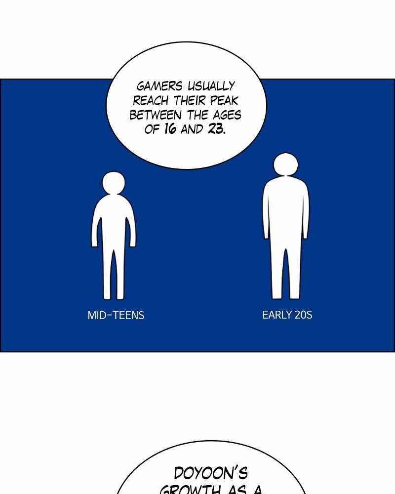 No Scope Chapter 84 - Page 43