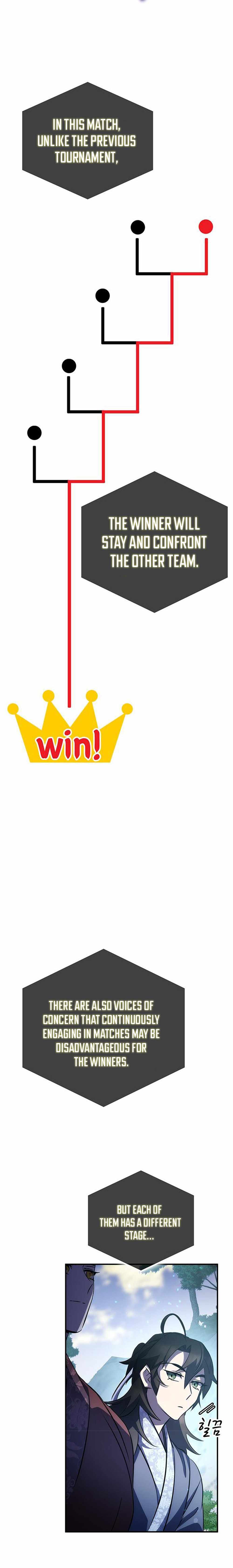 Drug Devourer Chapter 29 - Page 4