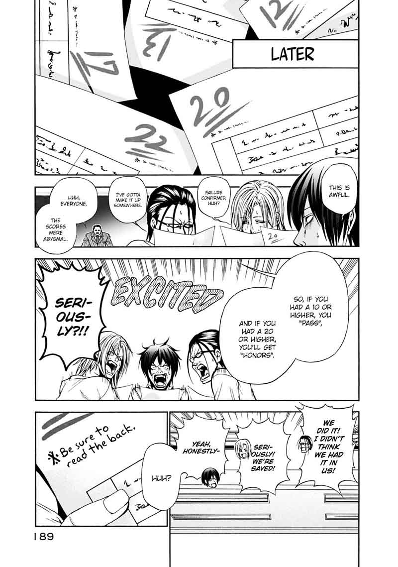 Grand Blue Chapter 8 - Page 53