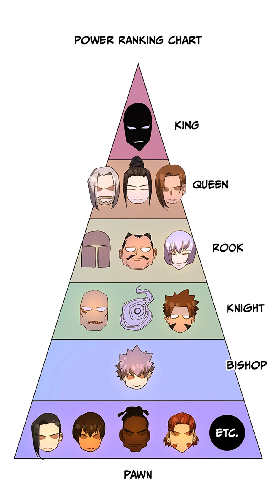 The Strongest Unemployed Hero Chapter 98 - Page 67