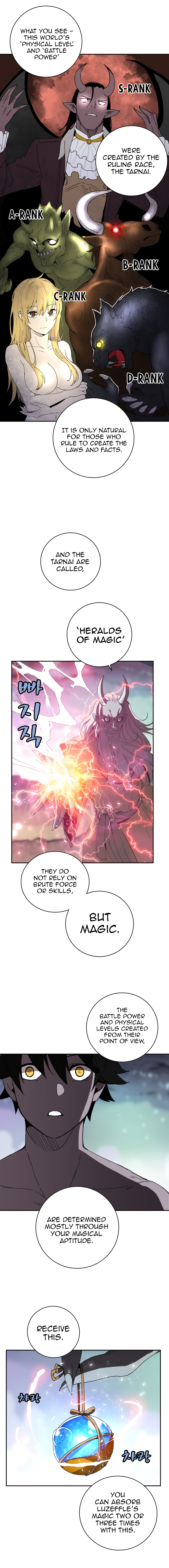 The Dungeon Master Chapter 22 - Page 10